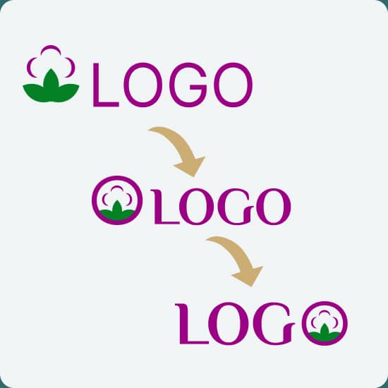 Три надписи Logo зі стрілками від одного до іншого дизайну логотипу