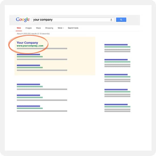 Ілюстрація вікна пошукової видачі Google з демонстрацією створення пошукової реклами